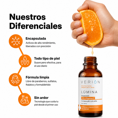 Sérum | Vitamina C Encapsulada 10%
