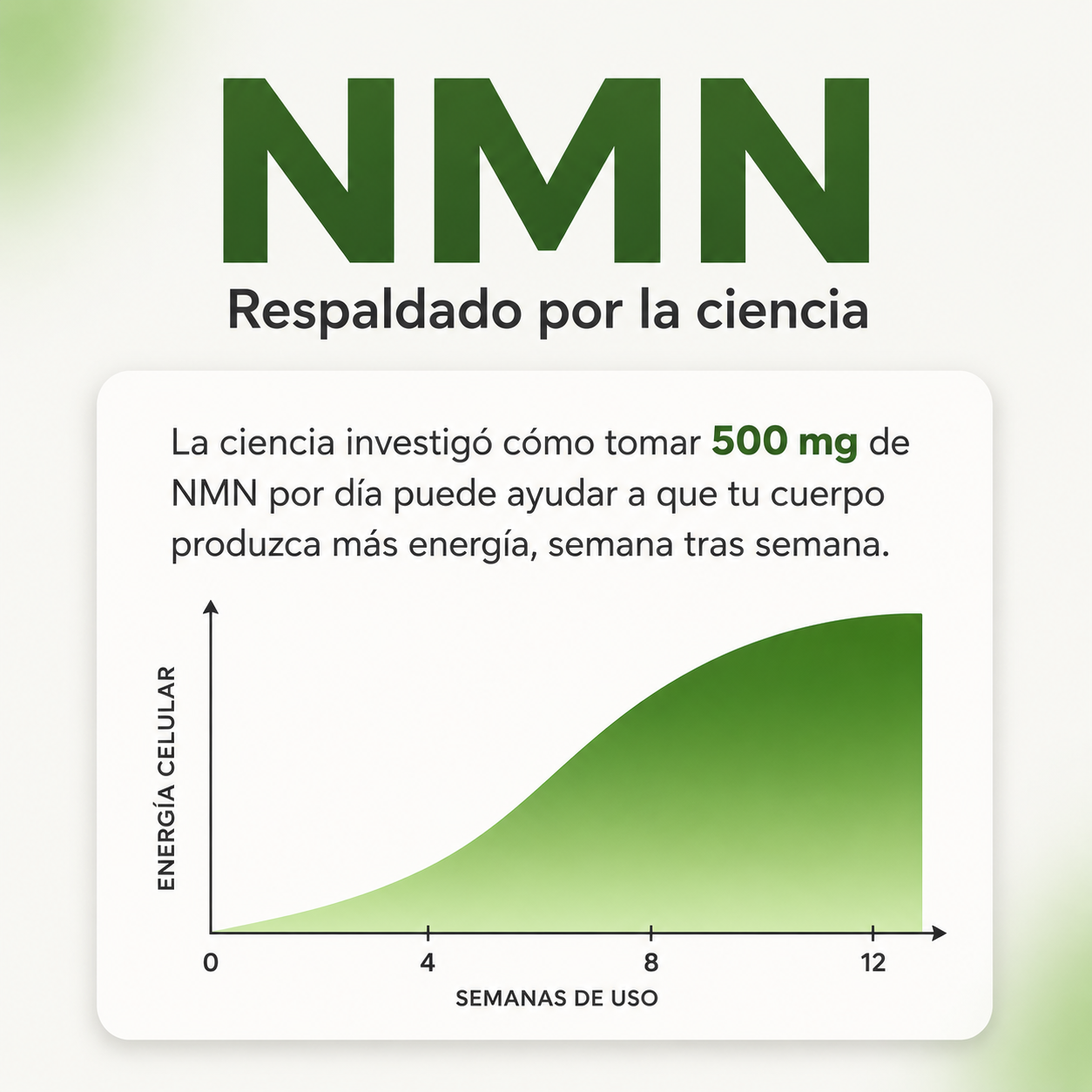Nexo - NMN 4 en 1 • Energía y Piel Saludable