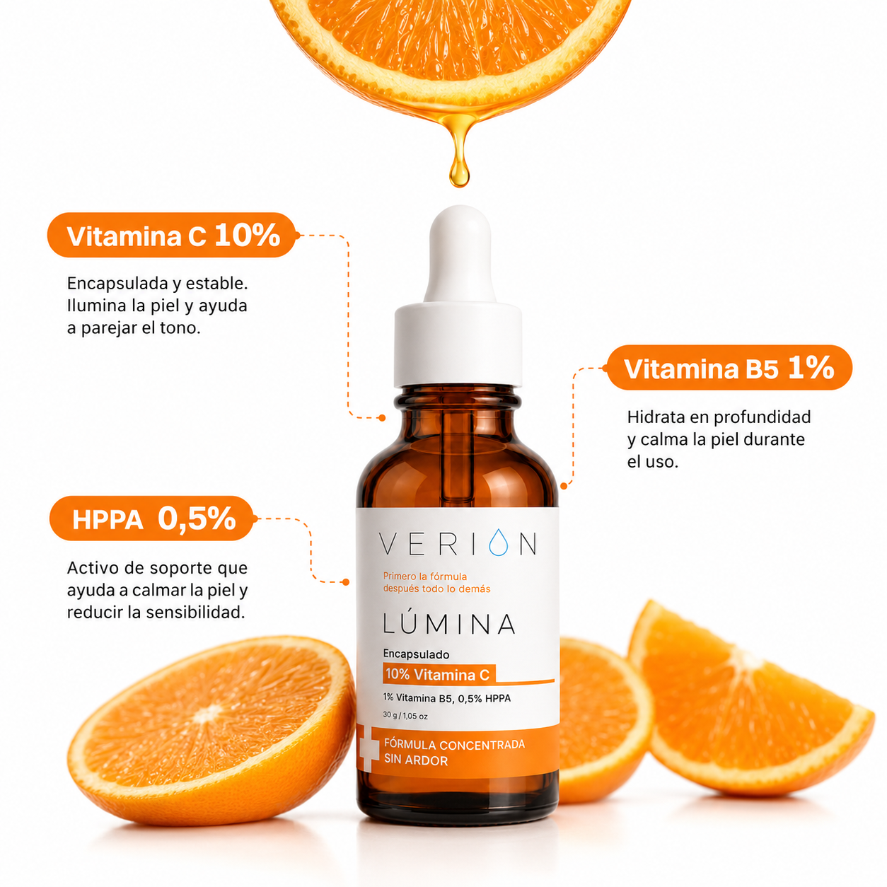 Sérum | Vitamina C Encapsulada 10%